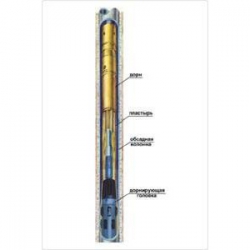 Устройство для установки металлических пластырей в колонне обсадных труб (ДОРН) Д140-1И, Д146-1И, Д168-1И