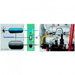 Автоматизированные групповые замерные установки «Спутник» «Масса»