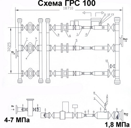 Газораспределительная станция (ГРС-100) Газораспределительная станция (ГРС-100)