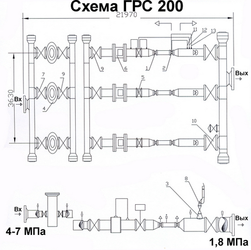 Газораспределительная станция (ГРС-200)